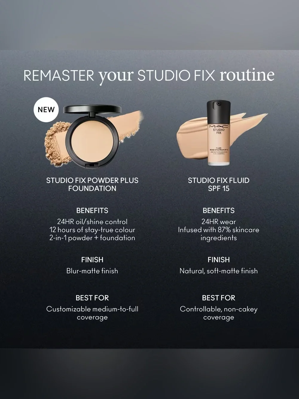 MAC Studio Fix Powder Plus Foundation - NW13